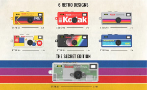 Kodak 1